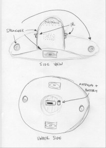 Surroundsoundhat Surroundsoundhat