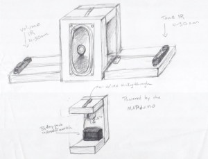 Look_and_feel Look_and_feel