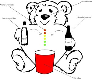 Witty-named-alcoholbear Witty-named-alcoholbear