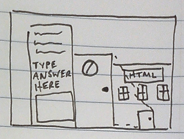 Self-Constructed Teaching Self-Constructed Teaching