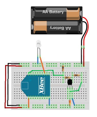 Thermometer Diagram