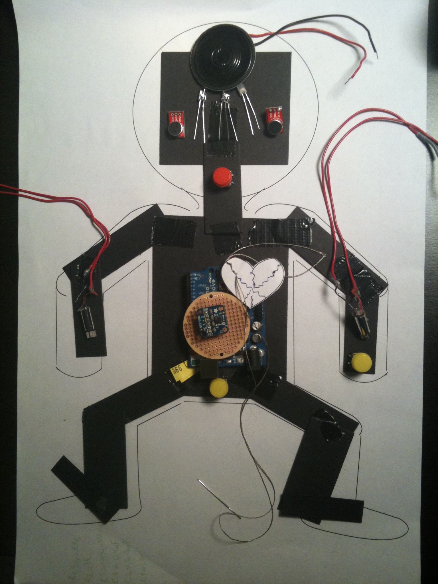 New Prototype, new character…