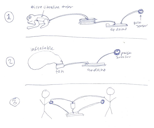 pulse_sensor_ideas_20121130