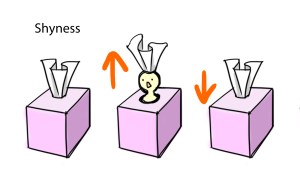 paper automata and emotions 3 - shyness