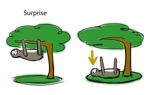 paper automata and emotions 6 - surprise