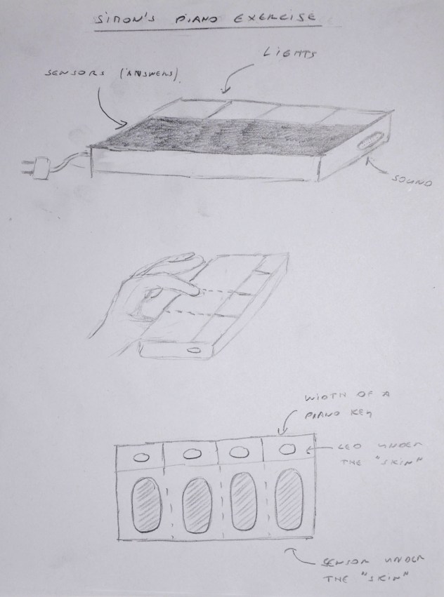 Simon Says Game For Pianists
